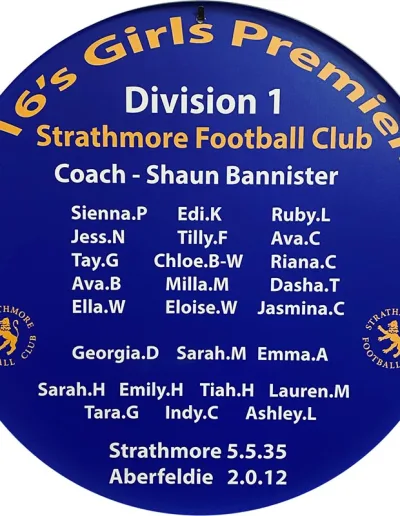 Affiliation Tin Tops